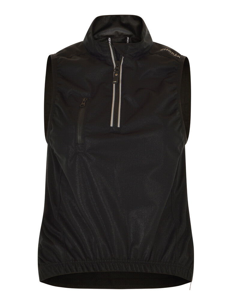 Rovest R7600 | Sjekker